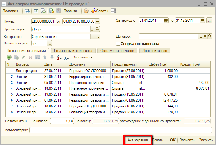 Акт сверки в 1 с как сделать. Сверка бухгалтерская. Акт сверки по товарам в 1с. Акт сверки в 1с комплексная автоматизация. Как сделать акт расхождения в 1с.